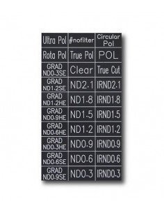 Filter Tags Black/White Basic