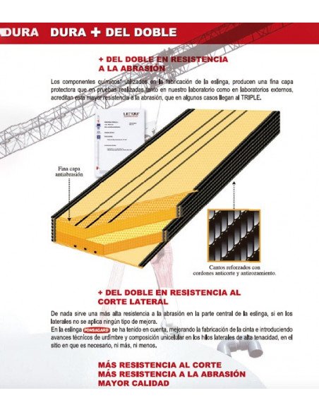 Eslinga Monocuerpo Plana 3T 1,5m Amarilla PONSA