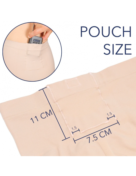 URSA Shorties | Ocultación de transmisores audiovisuales