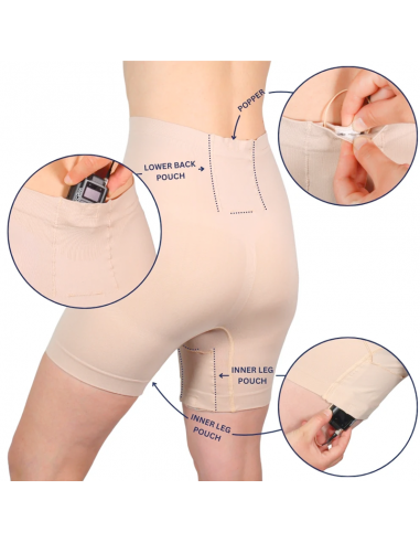 URSA Shorties | Ocultación de transmisores audiovisuales