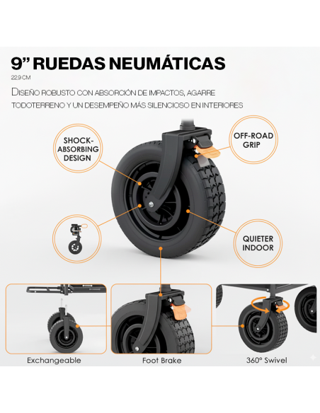 Titanrig Cart Base TARION – Carro Profesional